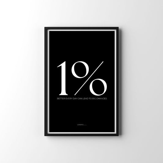 Minimal mindset series 1%